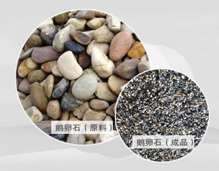 液壓圓錐破用于鵝卵石破碎怎么樣？