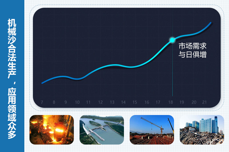 機(jī)械沙是合法的嗎？機(jī)械沙設(shè)備價(jià)格多少錢？