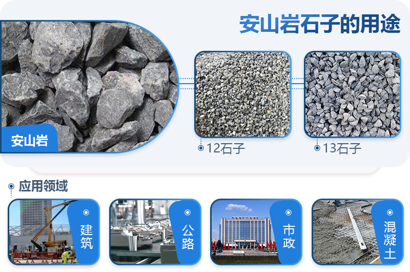 安山巖可以做建筑石子嗎？安山巖破碎用什么設(shè)備出的料形好？