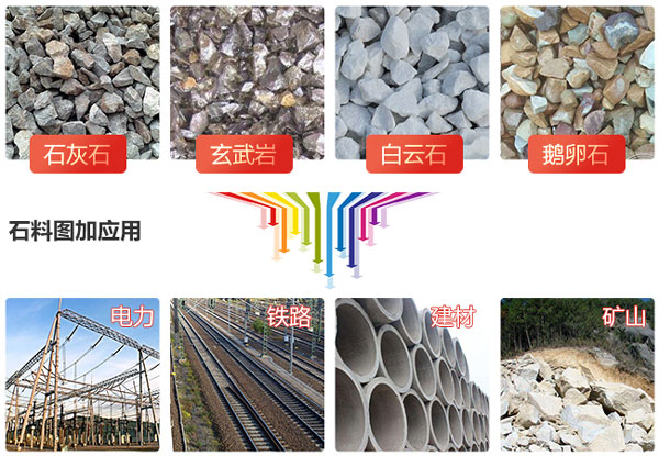 大型礦山破碎機(jī)有哪些，價(jià)格怎么樣？