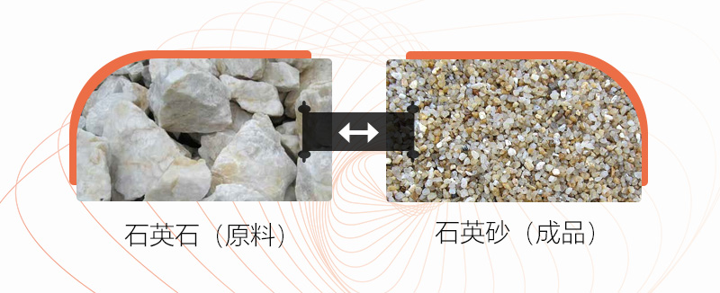 把石塊打成沙子用什么設(shè)備好？石頭破碎成沙成本大嗎？