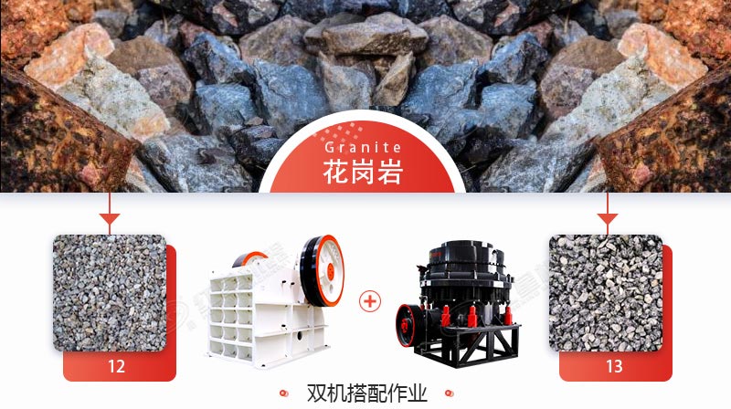 印尼時產(chǎn)150花崗巖破碎生產(chǎn)線配置齊全，即將投產(chǎn)