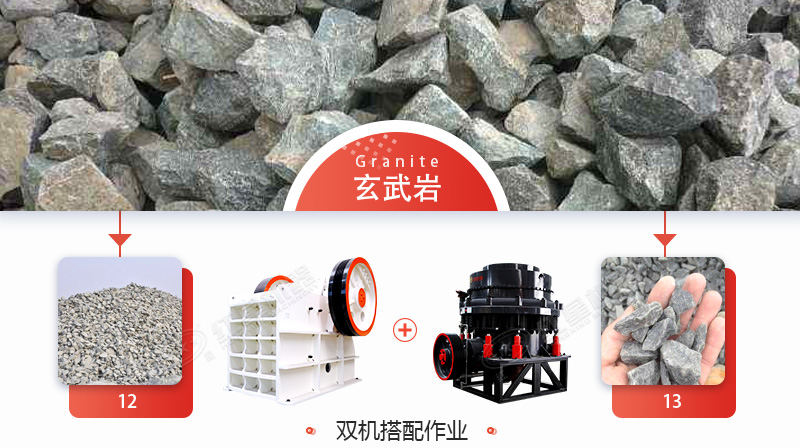 玄武巖石子多少錢一噸？用什么機械加工玄武巖效果好？