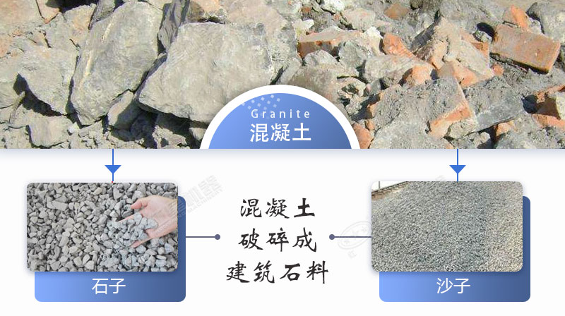瀝青混凝土加工廢料怎么處理？推薦用混凝土移動破碎機
