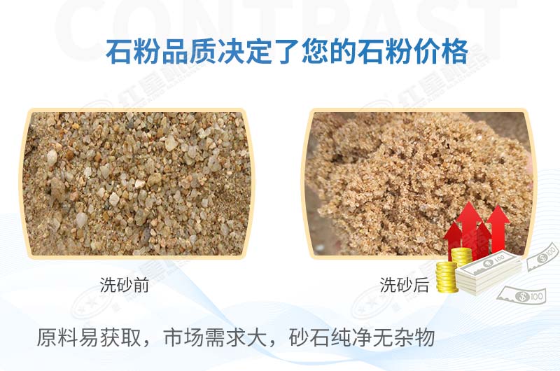 石粉能代替沙子嗎？有了這款輪斗洗砂機(jī)沒(méi)有什么是不可能的