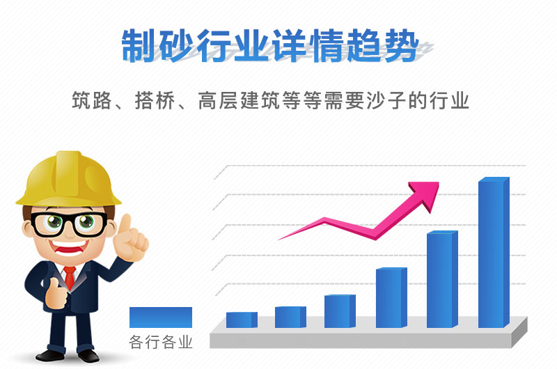 開沙場一年能掙多少錢，砂石設(shè)備買回去虧了怎么辦